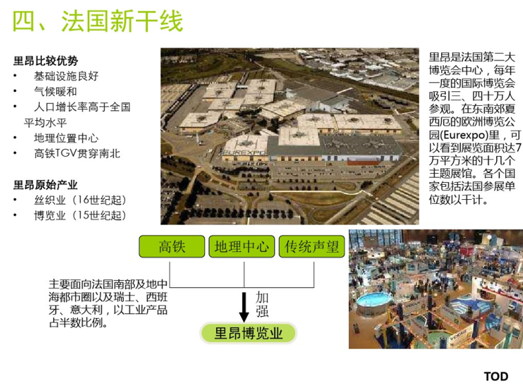 TOD模式案例分析_PDF44页-法国新干线