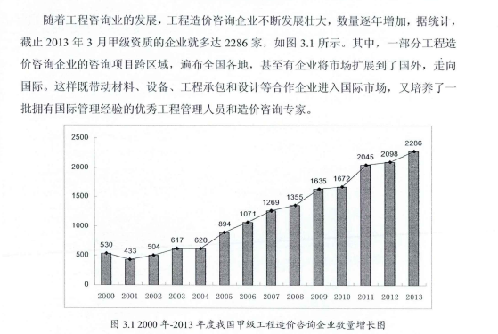 基于知识管理的工程造价咨询企业核心竞争力-工程造价咨询企业增长数量