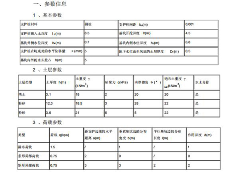 污水管支护拉森钢板桩资料下载-悬臂支护结构设计计算书--钢板桩