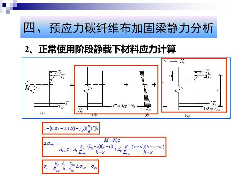 预应力碳纤维布加固梁课题研究PPT-正常使用阶段静载下材料应力计算