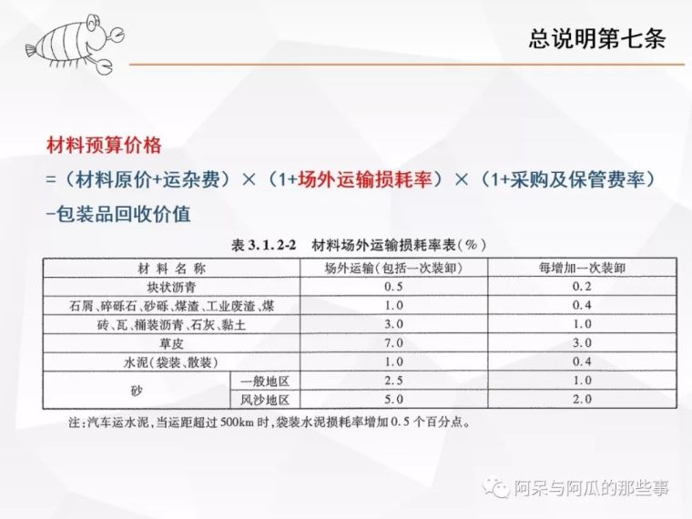 ​那些年被你忽略的公路定额总说明（上）_17