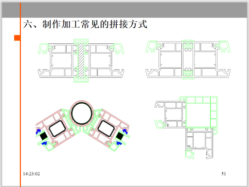 地产公司塑钢门窗知识讲解及成本控制要点-拼接方式