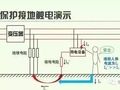 为什么必须分清“保护接地”与“保护接零”