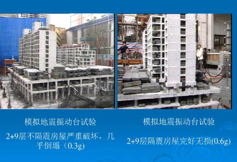 财务管理系统研究现状资料下载-建筑减隔振研究应用现状解析（PDF）