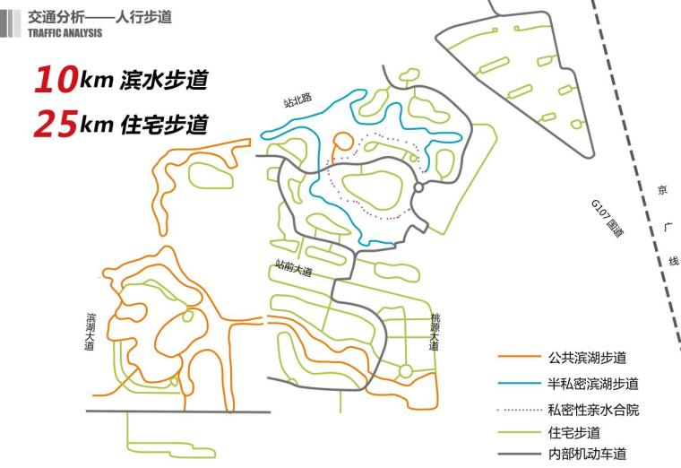 [湖北]梓山湖温泉康养小镇居住区规划设计-交通分析——人行步道