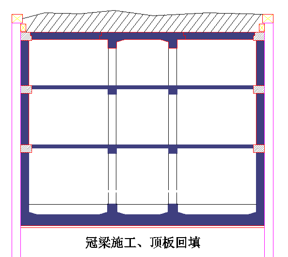 重庆地铁车站风亭施工方案资料下载-地铁车站2号风亭明挖顺做法施工方案
