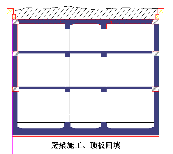 明挖式地铁车站技术总结资料下载-地铁车站2号风亭明挖顺做法施工方案