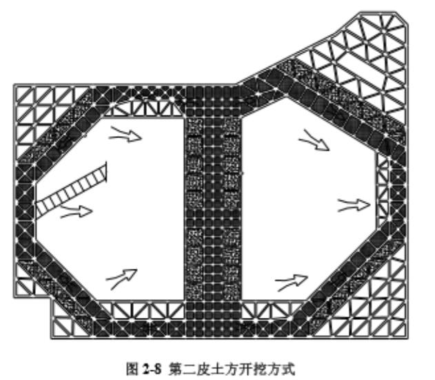 地下连续墙两墙合一顺作法基坑支护设计方案