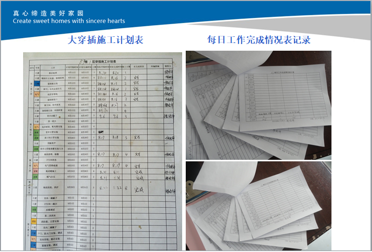 名企业大穿插施工实例解析-施工计划表