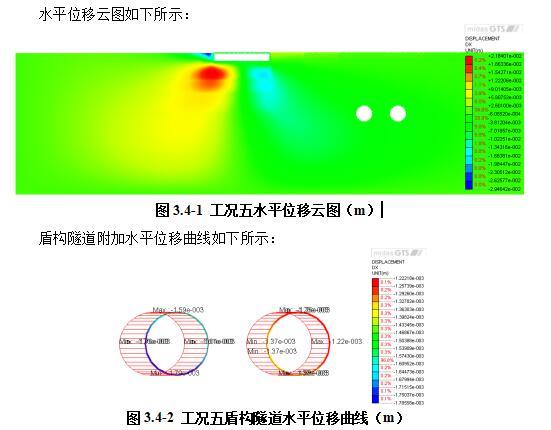 防汛墙改造对盾构区间影响评估报告（30页）-水平位移云图