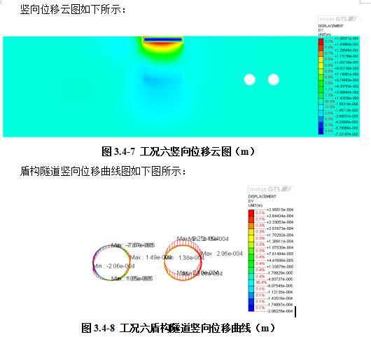 防汛墙改造对盾构区间影响评估报告（30页）-工况六竖向位移云图（m）