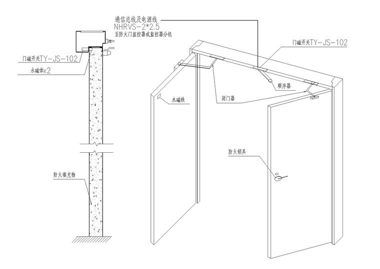 海盐商业街消防_常闭式双开防火门安装示意图