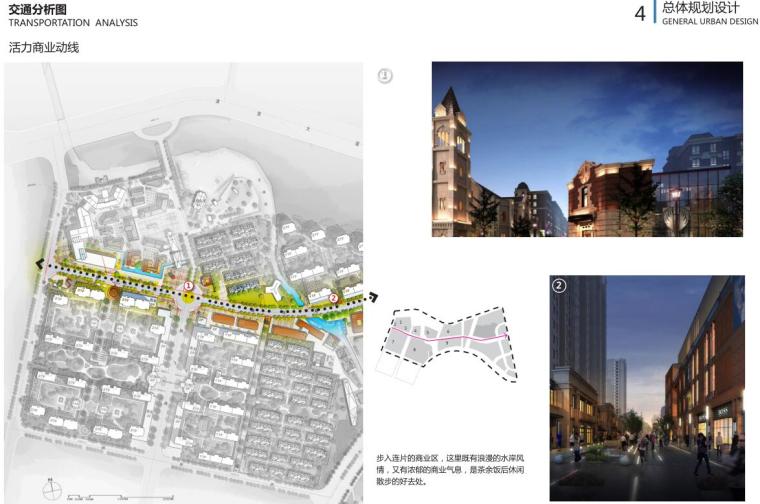 [福建]东部新城核心区内地块总体规划设计-活力商业动线