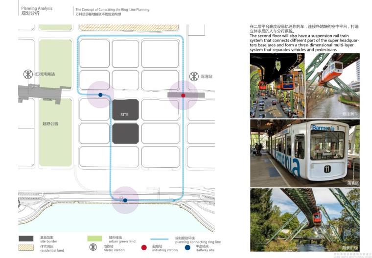 [广东]知名地产深圳湾超级总部基地中标建筑方案-知名地产总部基地接驳环线规划构想