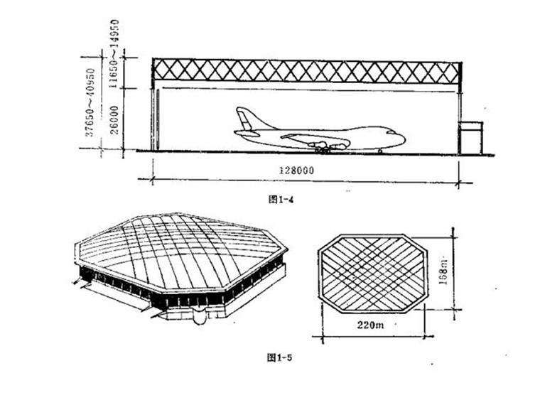 空间网架结构SU资料下载-空间网架结构的计算理论和设计方法