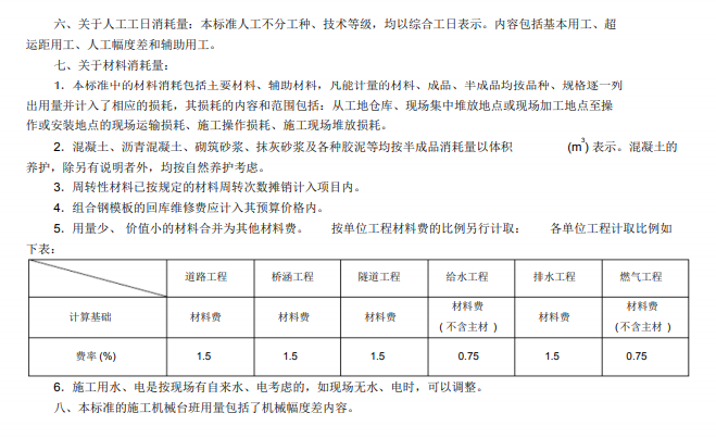 2014年《湖南省市政工程消耗量标准》-说明