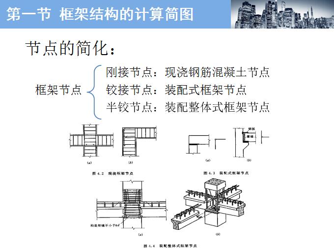 高层建筑结构