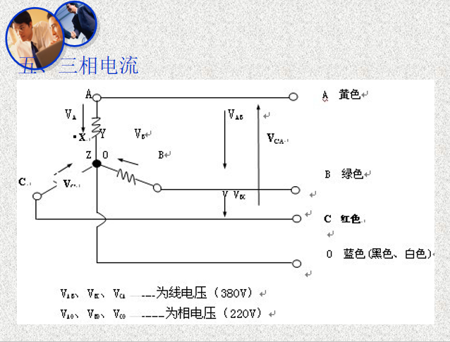 电气工程造价资料（共135页）-三相电流