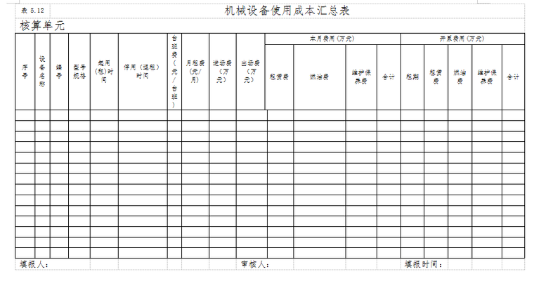 知名铁路建设集团项目物资采购及设备管理-机械设备汇总