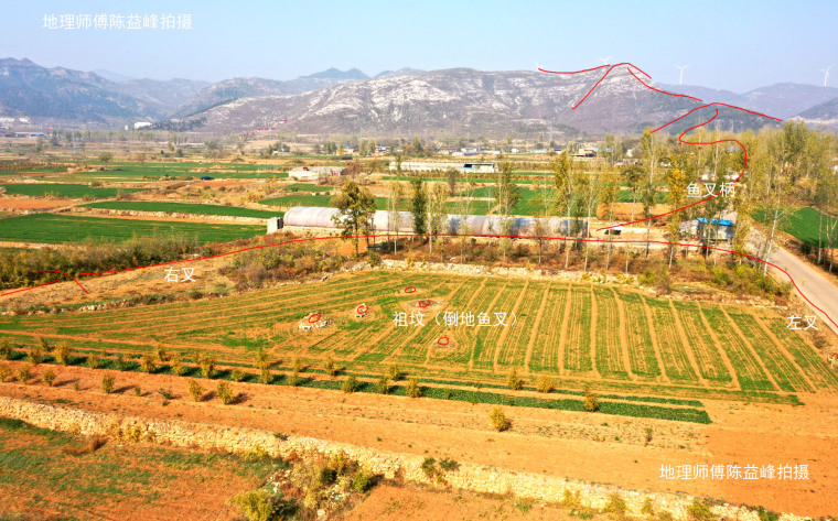 陈益峰：平岗四穴——倒地鱼叉、蛇盘兔、金-的图片