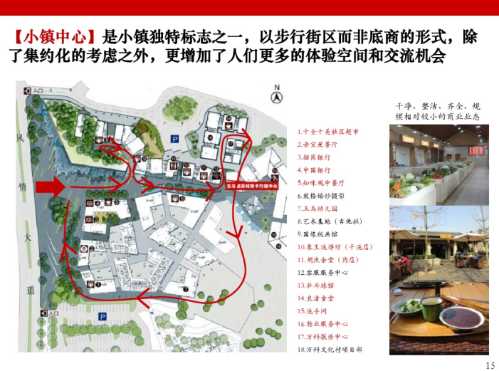 良渚文化村案例总结_PDF75页-建筑培训讲义-筑龙建筑设计论坛