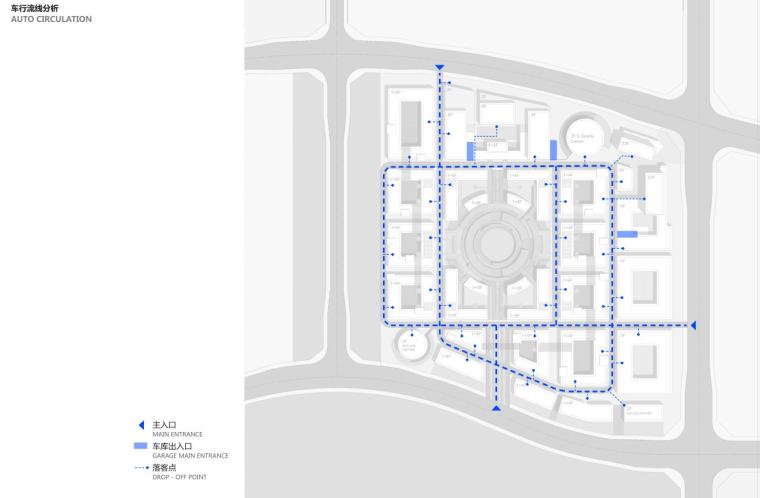 [河南]北斗加速器办公园区项目方案设计-车行流线分析