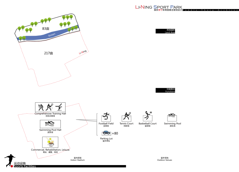 [江苏]扬州李宁体育公园建筑设计报建文本-运动设施
