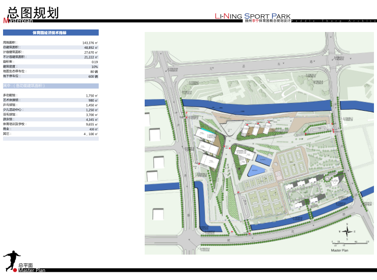 [江苏]扬州李宁体育公园建筑设计报建文本-总平面
