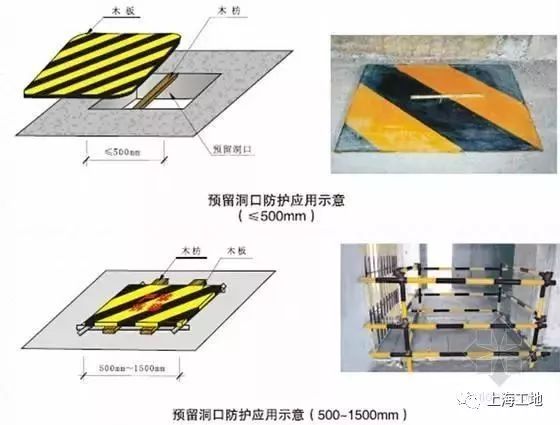 30套施工安全防护措施/方案/讲义资料合集_15