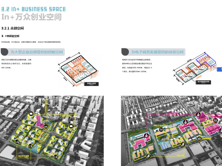 信息港小镇城市设计方案文本_PDF92页-众创空间
