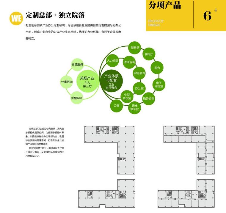 [广东]碧桂云城番禺亚运规划及建筑概念设计-定制总部 + 独立院落