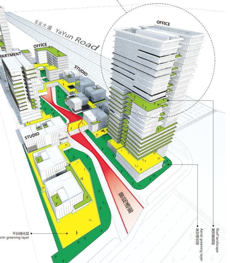 [广东]碧桂云城番禺亚运规划及建筑概念设计-景观系统