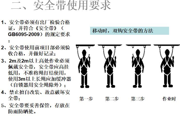 施工现场“三宝”、“四口”安全管理图解！_4