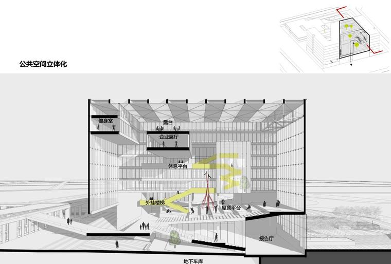 [重庆]某知名地产新总部办公楼概念方案设计-公共空间立体化