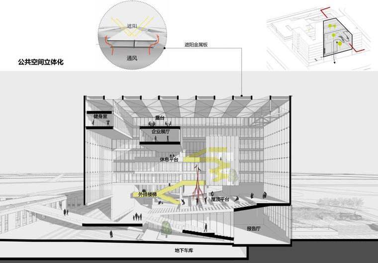 [重庆]某知名地产新总部办公楼概念方案设计-公共空间立体化一