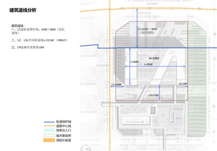 [重庆]某知名地产新总部办公楼概念方案设计-建筑退线分析