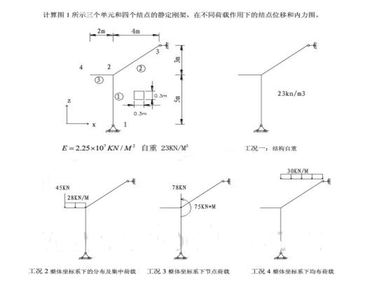 公路施工详细步骤资料下载-sap2000常规实例详细操作步骤