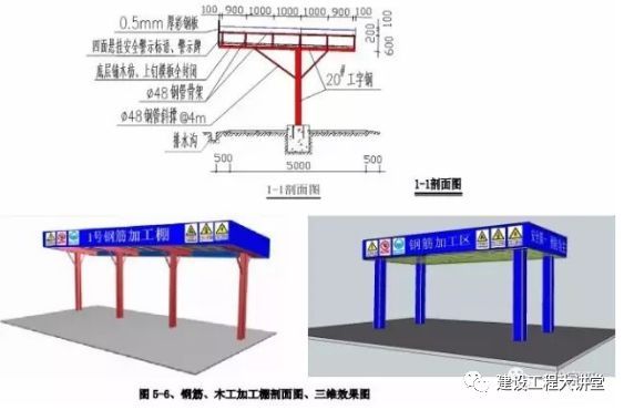 施工现场安全防护设置要点及实景图_62