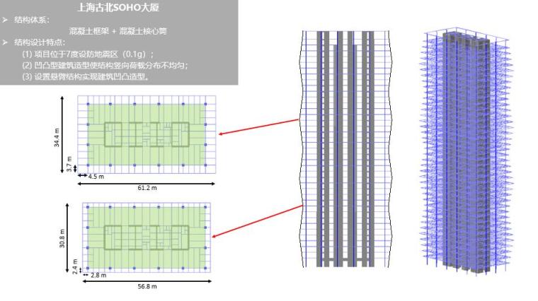 复杂高层及连体建筑结构设计2019-上海古北SOHO大厦