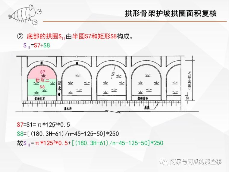 拱形骨架护坡手把手复核_7