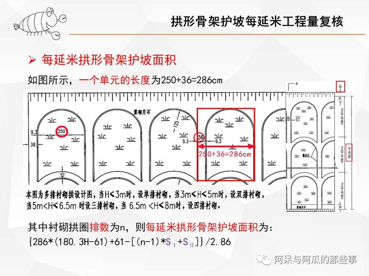 拱形骨架护坡手把手复核_9