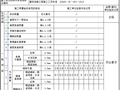 砖面层检验批质量验收记录表