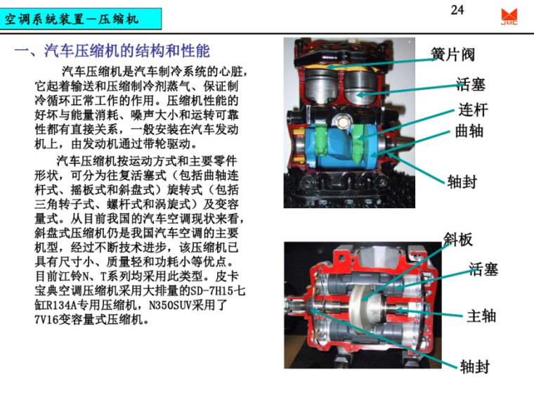 汽车空调系统设计-压缩机