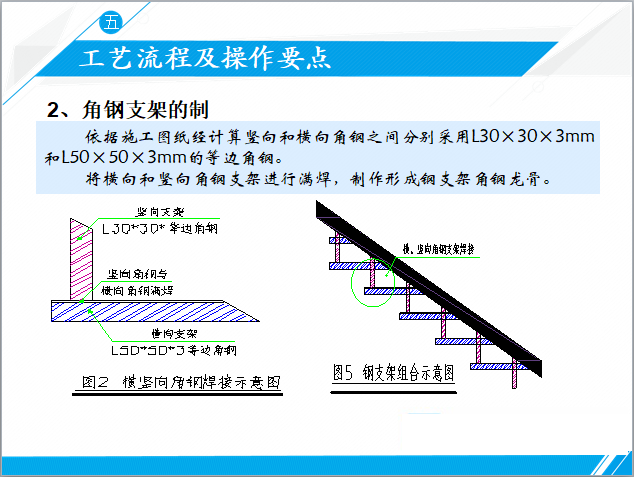 高层建筑钢架定型楼梯支模施工工法 -角钢支架