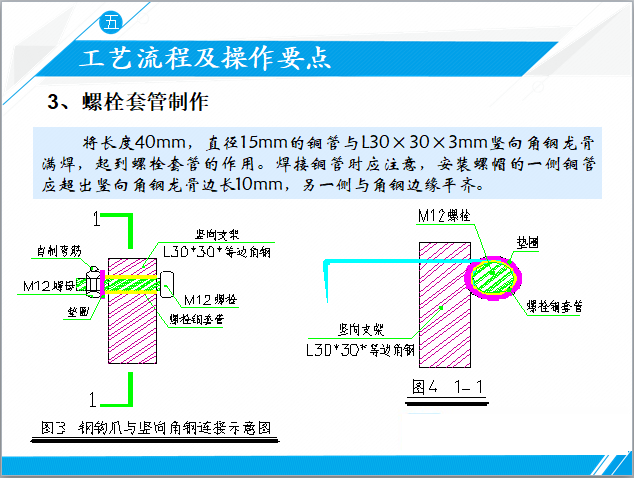 高层建筑钢架定型楼梯支模施工工法 -螺栓套管制作