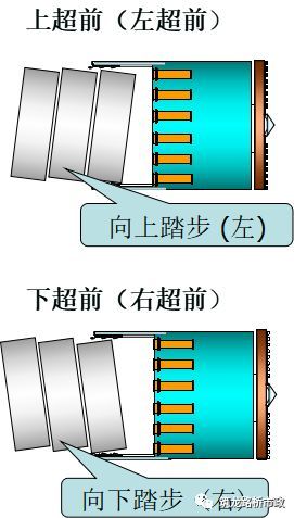 盾构法逃避不了的施工问题！_26