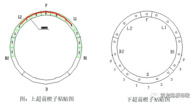 盾构法逃避不了的施工问题！_22