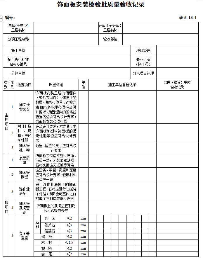 仪表盘安装检验记录资料下载-饰面板安装检验批质量验收记录