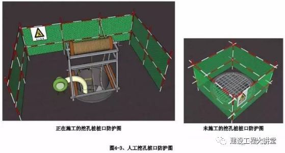 施工现场安全防护设置要点及实景图_29