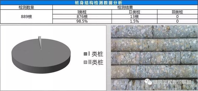 这个项目集鲁班奖、国优奖于一身！_24